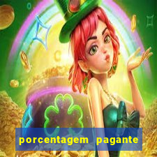 porcentagem pagante slots pg